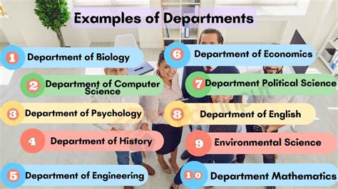 Academic DEP.